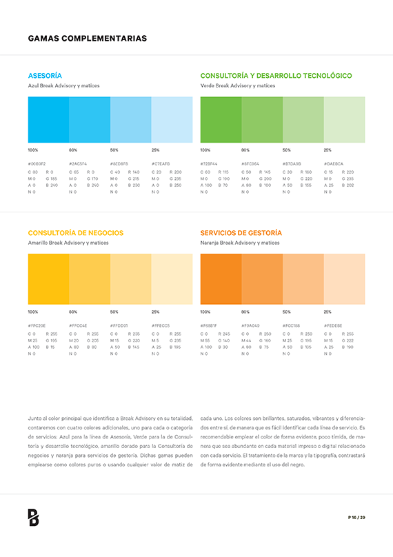 Break Advisory guidelines